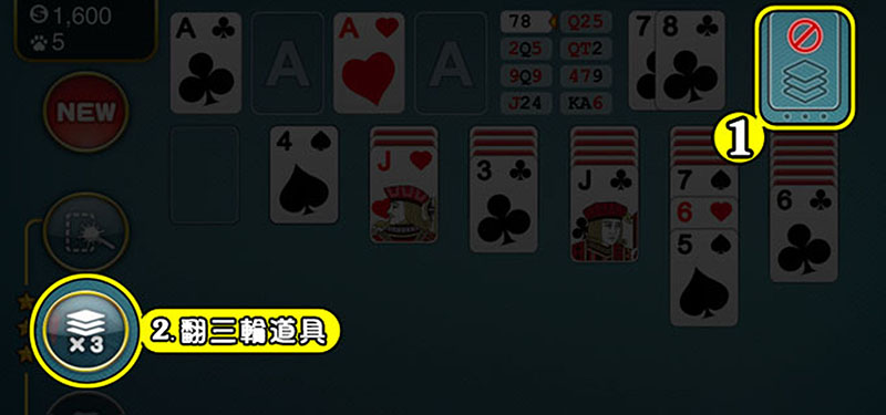 特別說明