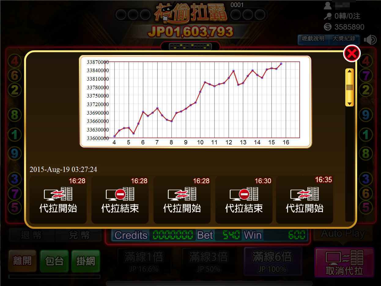 代拉紀錄表 代拉紀錄表