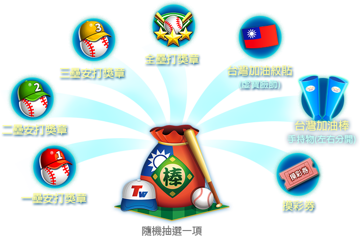 宅神爺 金棒錦標賽 宅神爺 金棒錦標賽